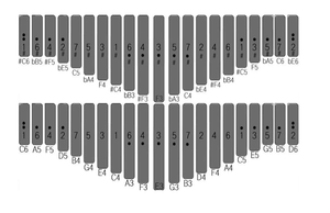 LingTing 42 Key Chromatic Kalimba